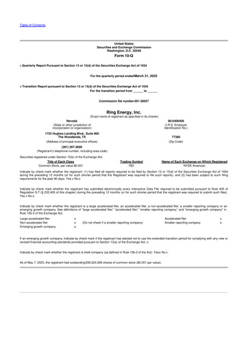 Miniature Ring Energy
 10-Q Rapport trimestriel 2025 