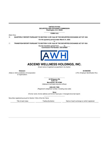 Thumbnail Ascend Wellness (AWH) 10-Q Quarterly Report FY2025 