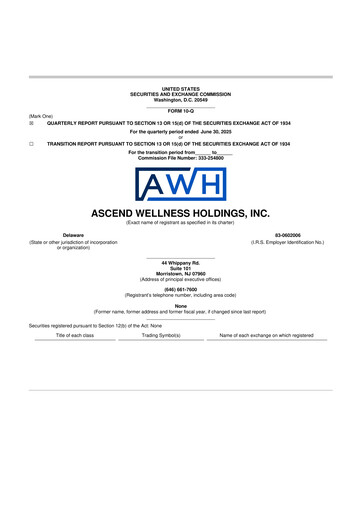 Thumbnail Ascend Wellness (AWH) 10-Q Quarterly Report FY2025 