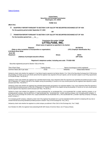 Thumbnail Littelfuse 10-Q Quarterly Report FY2025 