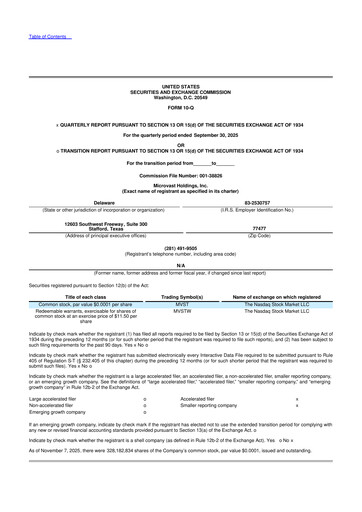 Thumbnail Microvast 10-Q Quarterly Report FY 