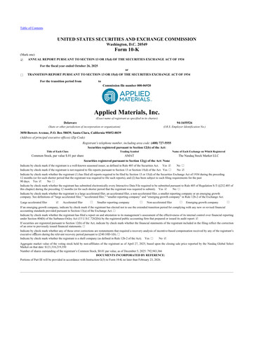 Miniature Applied Materials 10-K Rapport annuel 2025