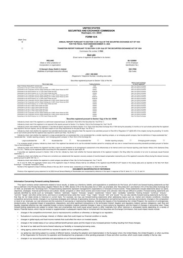 Thumbnail Aon 10-K Annual Report 2025