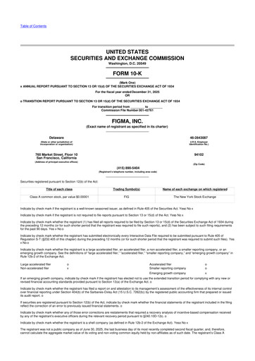 Thumbnail Figma 10-K Annual Report 2025