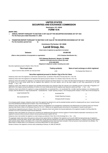 Miniature Lucid Motors 10-K Rapport annuel 