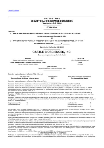 Thumbnail Castle Biosciences 10-K Annual Report 2025