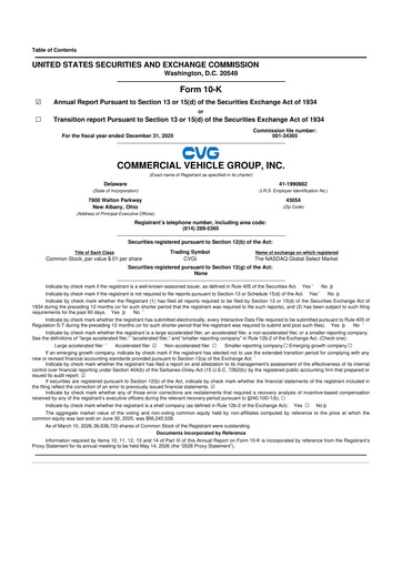 Miniature Commercial Vehicle Group (CVG) 10-K Rapport annuel 2025