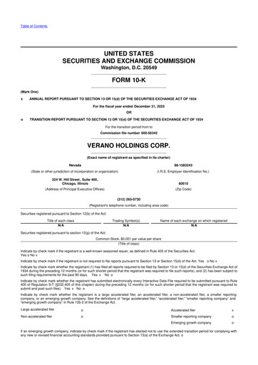Thumbnail Verano Holdings 10-K Annual Report 2025