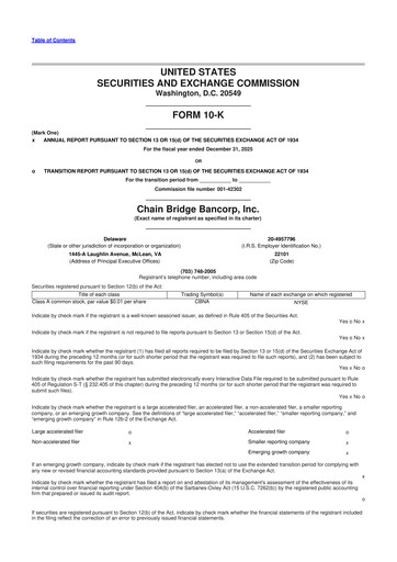 Thumbnail Chain Bridge Bancorp 10-K Annual Report 