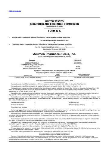 Miniature Acumen Pharmaceuticals 10-K Rapport annuel 2025