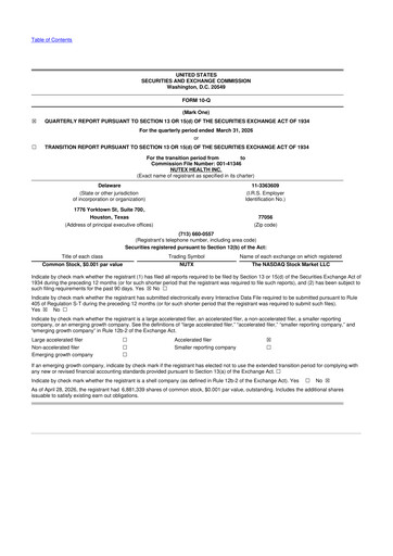 Thumbnail Nutex Health 10-Q Quarterly Report FY 
