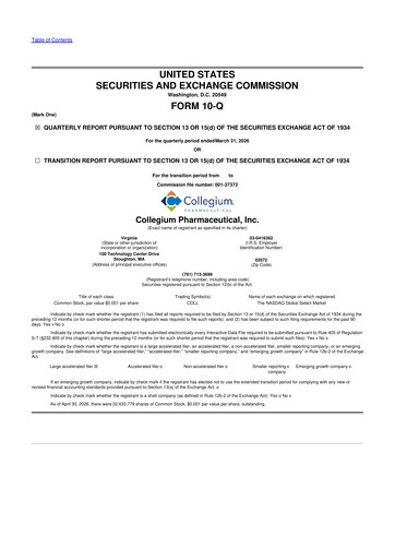 Thumbnail Collegium Pharmaceutical
 10-Q Quarterly Report FY 
