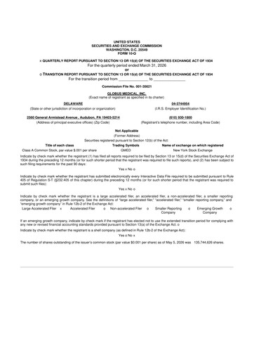 Thumbnail Globus Medical 10-Q Quarterly Report FY 