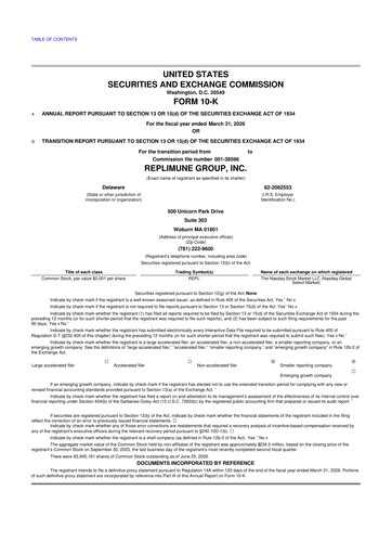 Thumbnail Replimune

 10-K Annual Report 2026