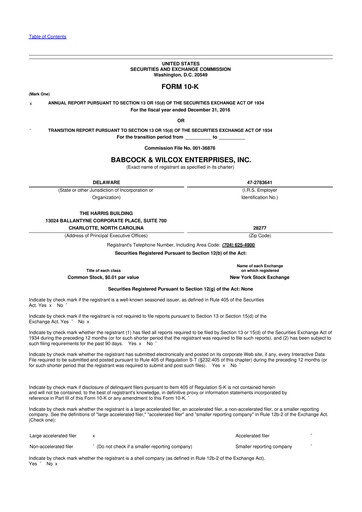 Miniature Babcock & Wilcox
 10-K Rapport annuel 2016