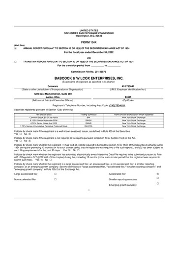 Miniature Babcock & Wilcox
 10-K Rapport annuel 2022
