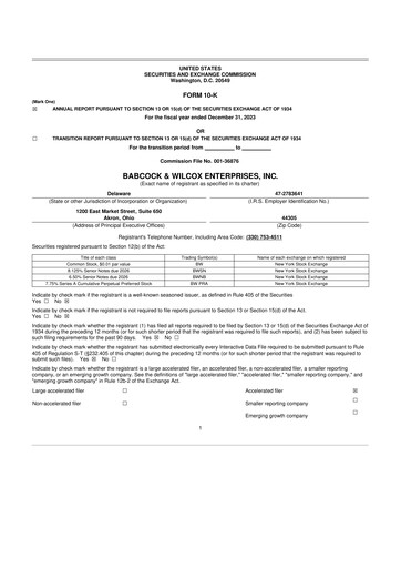 Miniature Babcock & Wilcox
 10-K Rapport annuel 2023