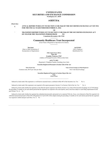 Thumbnail Community Healthcare Trust 10-K Annual Report 2016