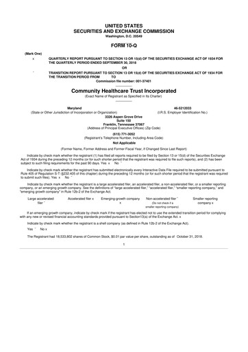 Thumbnail Community Healthcare Trust 10-Q Quarterly Report FY2018 