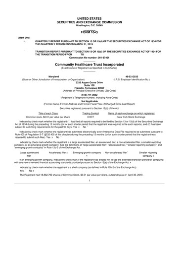 Thumbnail Community Healthcare Trust 10-Q Quarterly Report FY2019 