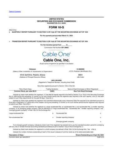 Thumbnail Cable One 10-Q Quarterly Report FY2023 