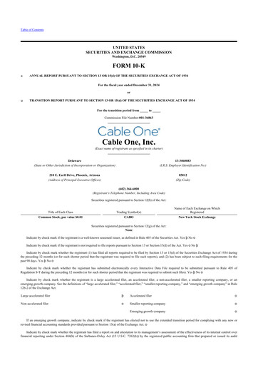 Thumbnail Cable One 10-K Annual Report 2024