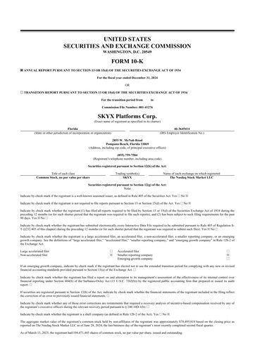 Thumbnail SKYX Platforms 10-K Annual Report 2024