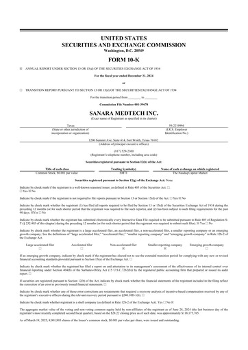 Thumbnail Sanara MedTech 10-K Annual Report 2024