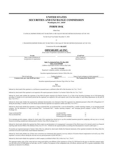 Thumbnail Odysight.ai 10-K Annual Report 2024