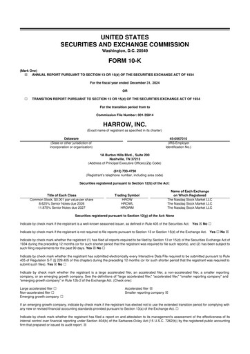 Thumbnail Harrow, Inc. 10-K Annual Report 2024