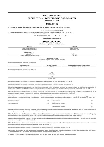 Thumbnail Hour Loop 10-K Annual Report 2024