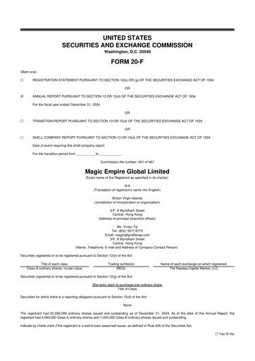 Thumbnail Magic Empire Global (Giraffe Capital) 20-F Annual Report 2024