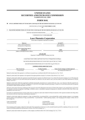 Miniature Laser Photonics 10-K Rapport annuel 2024