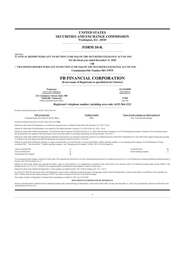 Thumbnail FB Financial 10-K Annual Report 2020