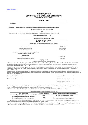 Vorschaubild BeOne Medicines 10-Q Quartalsbericht 2019 