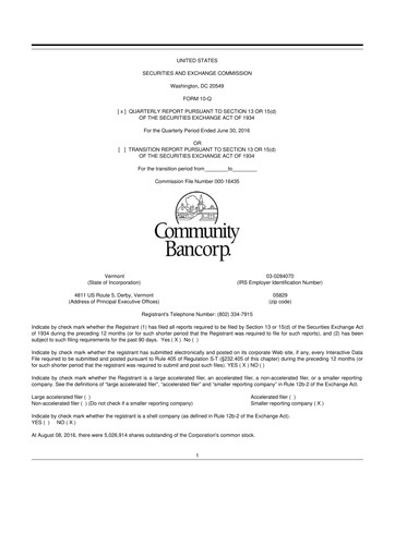 Thumbnail Community Bancorp 10-Q Quarterly Report FY2016 