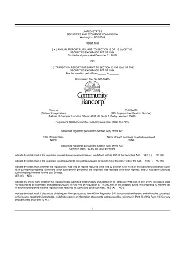 Thumbnail Community Bancorp 10-K Annual Report 2016