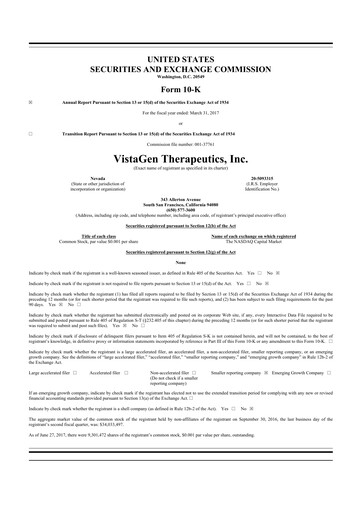 Thumbnail VistaGen Therapeutics
 10-K Annual Report 2017