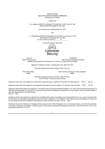 Thumbnail Community Bancorp 10-K Annual Report 2017