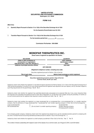 Thumbnail Monopar Therapeutics 10-Q Quarterly Report FY 