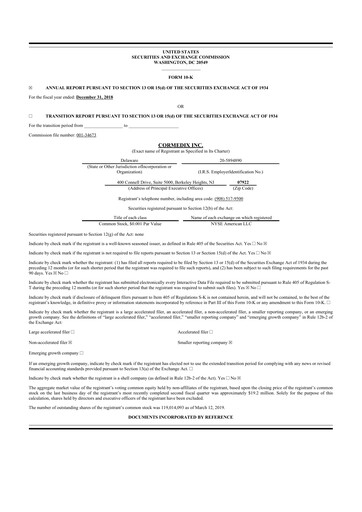 Thumbnail CorMedix 10-K Annual Report 