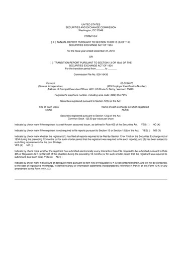Thumbnail Community Bancorp 10-K Annual Report 2018