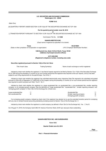 Thumbnail Sanara MedTech 10-Q Quarterly Report FY 