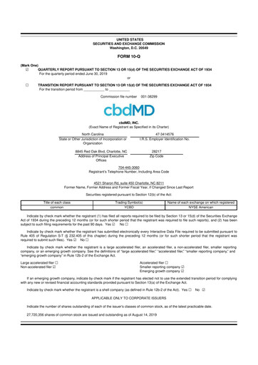 Miniature cbdMD 10-Q Rapport trimestriel 2019 