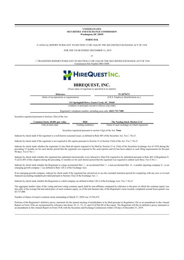 Miniature HireQuest 10-K Rapport annuel 2019