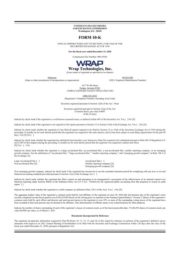 Thumbnail Wrap Technologies
 10-K Annual Report 2020