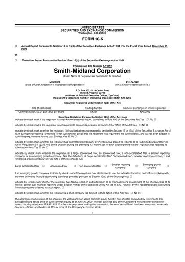 Miniature Smith-Midland Corporation 10-K Rapport annuel 2020
