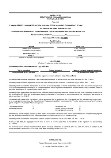 Miniature RumbleOn 10-K Rapport annuel 2020