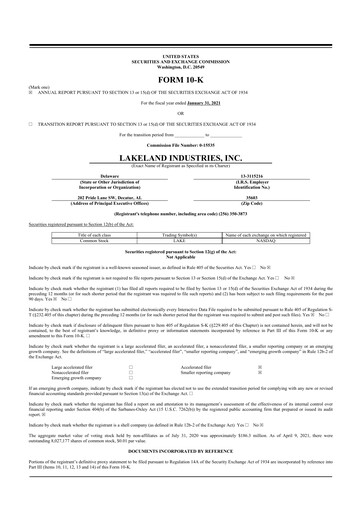 Thumbnail Lakeland Industries
 10-K Annual Report 2021