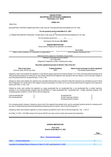 Thumbnail Sanara MedTech 10-Q Quarterly Report FY 